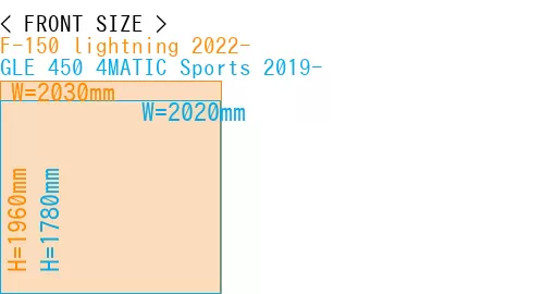 #F-150 lightning 2022- + GLE 450 4MATIC Sports 2019-